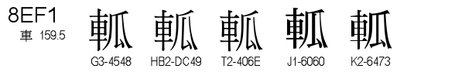 U+8EF1